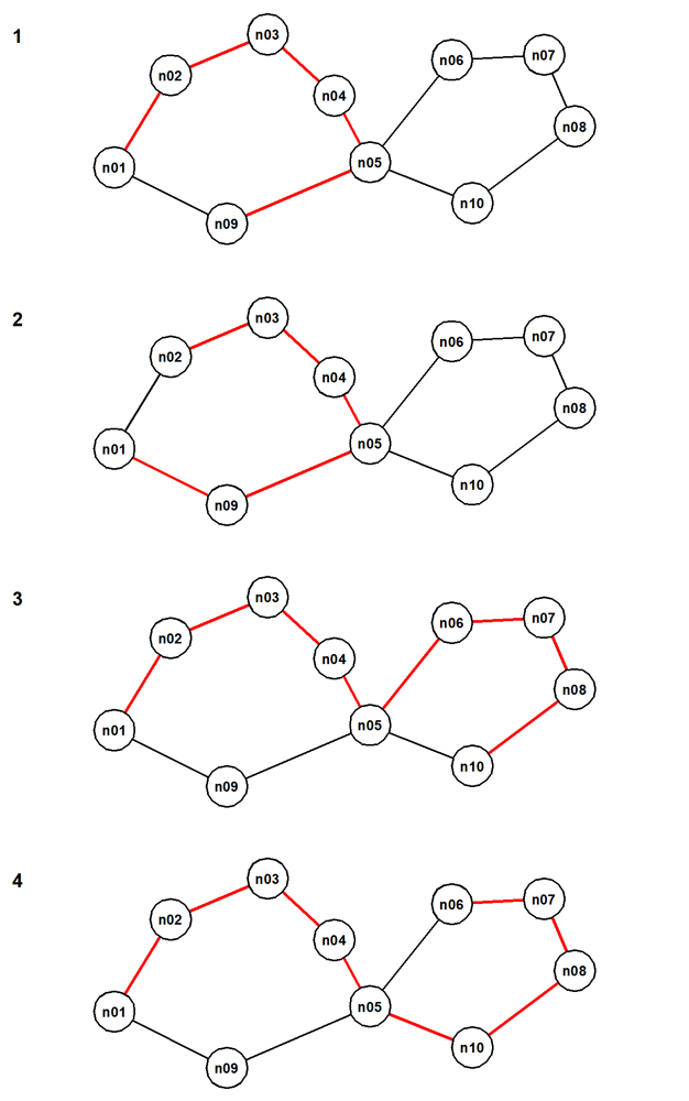 unq-containing-paths-2 unq-containing-paths-2
