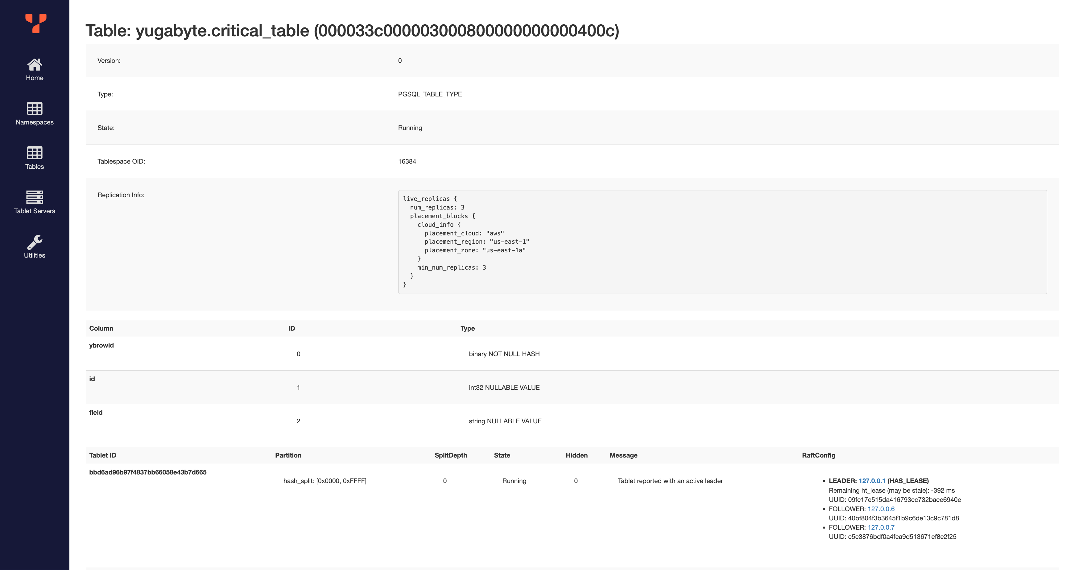 YB-Master UI: critical_table page YB-Master UI: critical_table page